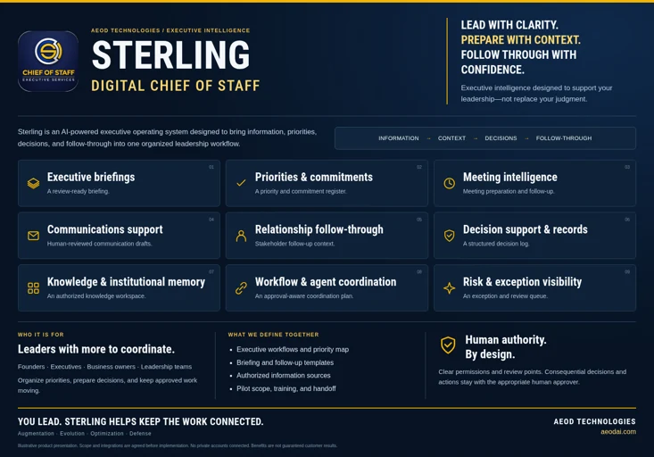 Sterling Digital Chief of Staff overview: executive intelligence capabilities, delivery scope, and human approval boundaries.